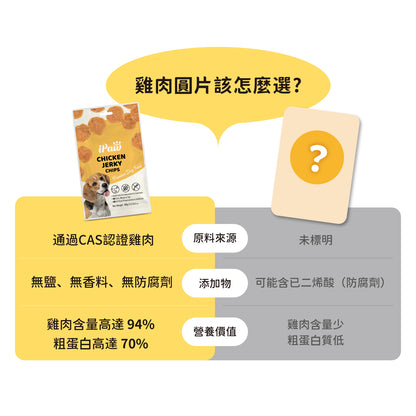 iPaw - チキンジャーキーチップス